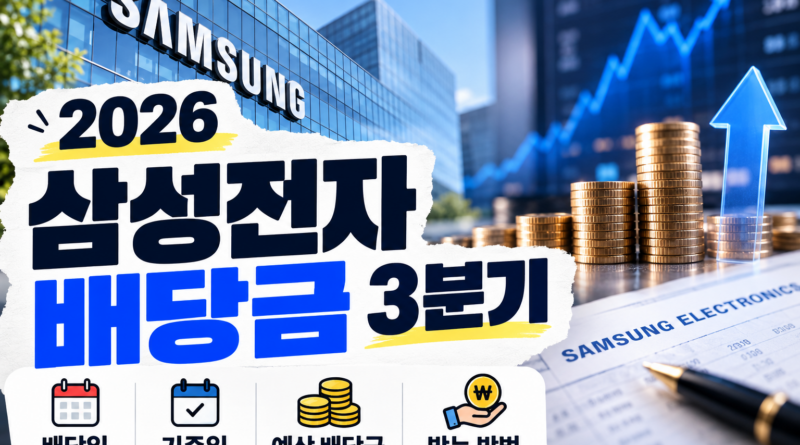 2026 삼성전자 배당금 3분기｜배당일·기준일·예상 배당금과 받는 방법