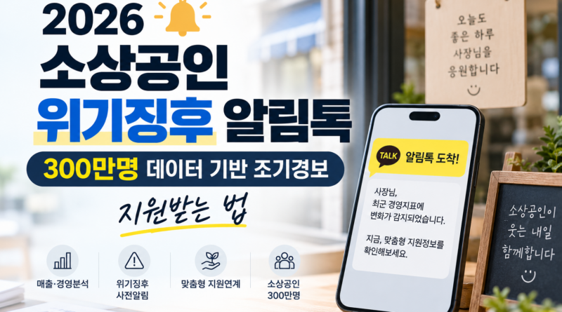 2026 소상공인 위기징후 알림톡｜300만명 대상 조기경보 지원받는 법