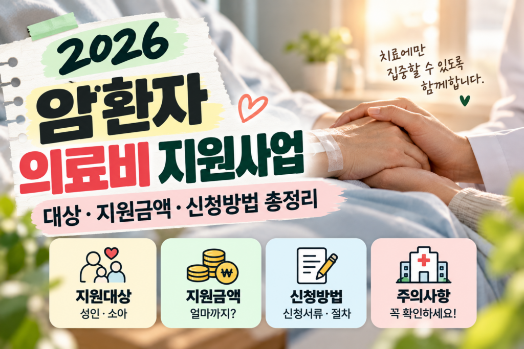 2026 암환자 의료비 지원｜성인 300만원·소아암 3000만원 대상과 신청방법