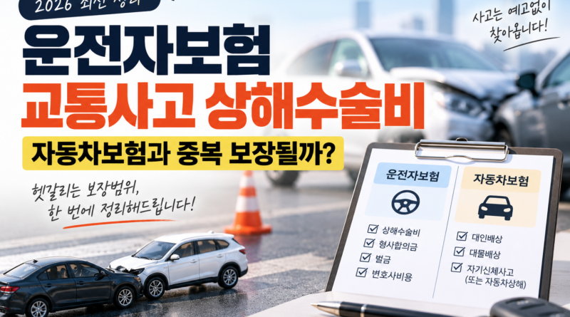 2026 운전자보험 교통사고 상해수술비｜자동차보험과 중복 보장될까?