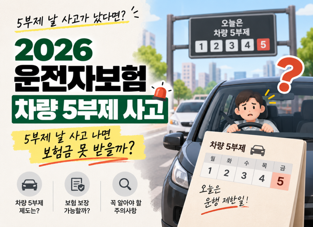 2026 운전자보험 차량 5부제 사고｜5부제 날 사고 나면 보험금 못 받을까?
