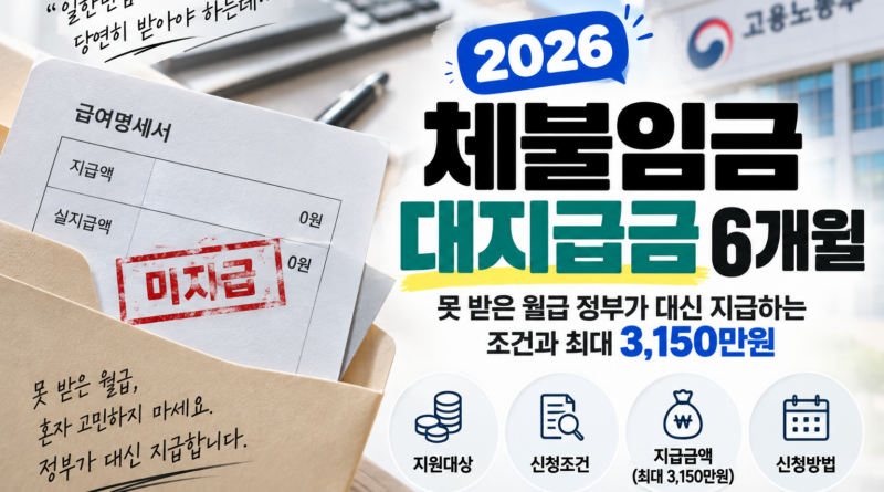 2026 체불임금 대지급금 6개월｜못 받은 월급 정부가 대신 지급하는 조건과 신청방법