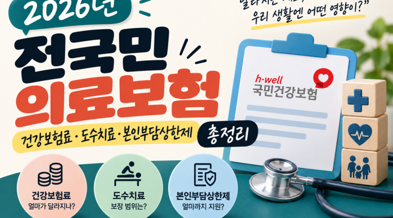 2026년 전국민 의료보험｜본인부담금 상한제·비급여 변화 4050 팩트체크