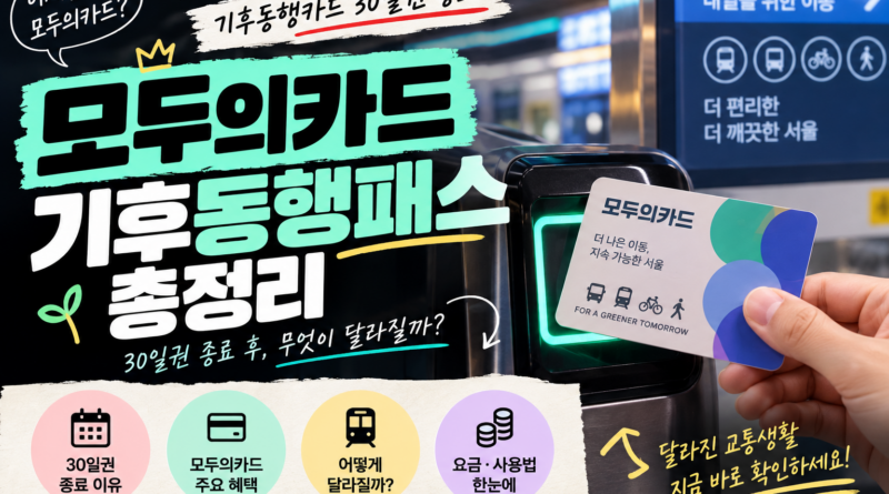 모두의카드 기후동행패스 총정리｜기후동행카드 30일권 종료·환급·청년 39세