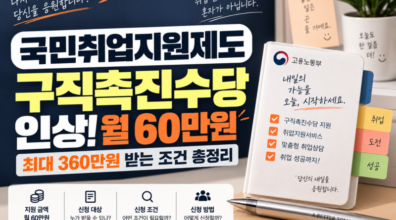 국민취업지원제도 구직촉진수당 인상 월 60만원｜최대 360만원 받는 조건 총정리