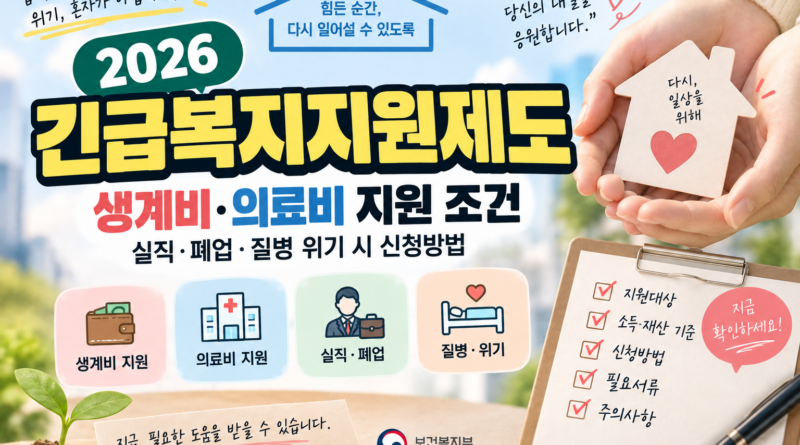 2026 긴급복지지원제도 생계비·의료비 지원 조건｜실직·폐업·질병 신청방법