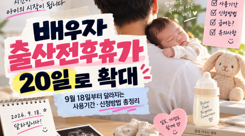 배우자 출산전후휴가 20일｜9월 18일 명칭 변경·출산 전 사용방법 총정리