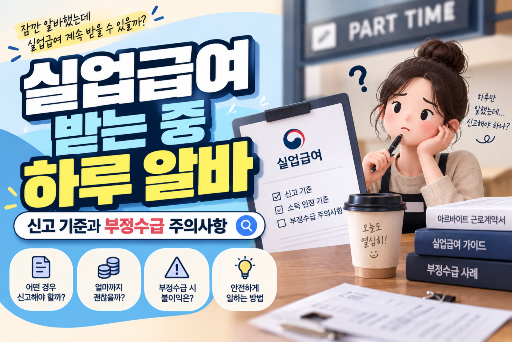 실업급여 받는 중 하루 알바｜신고 기준·부분실업인정·부정수급 총정리