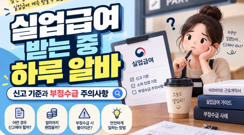 실업급여 받는 중 하루 알바｜신고 기준·부분실업인정·부정수급 총정리