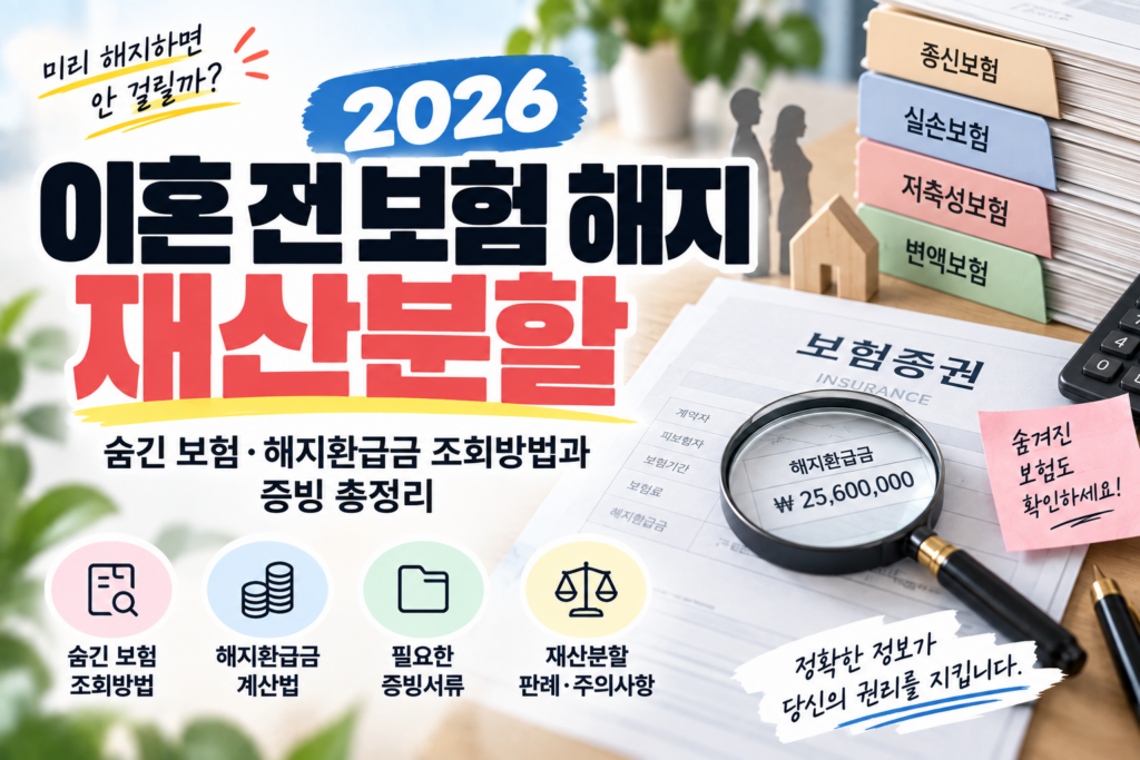 이혼 전 보험 해지 재산분할｜숨긴 보험·해지환급금 조회방법과 증빙 총정리