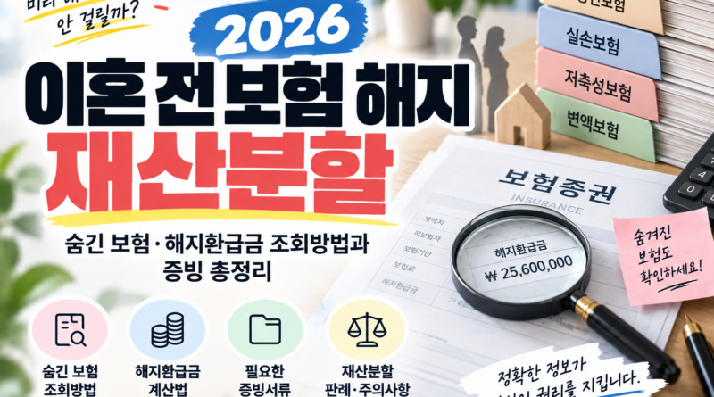 이혼 전 보험 해지 재산분할｜숨긴 보험·해지환급금 조회방법과 증빙 총정리