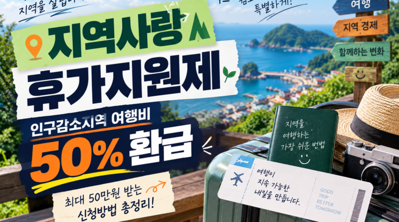 지역사랑 휴가지원제 인구감소지역 여행비 50% 환급｜최대 50만원 받는 신청방법 총정리