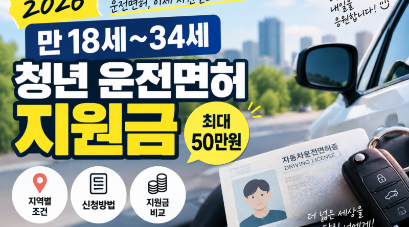 2026 만 18세~34세 청년 운전면허 지원금｜최대 50만원 지역별 조건·신청방법