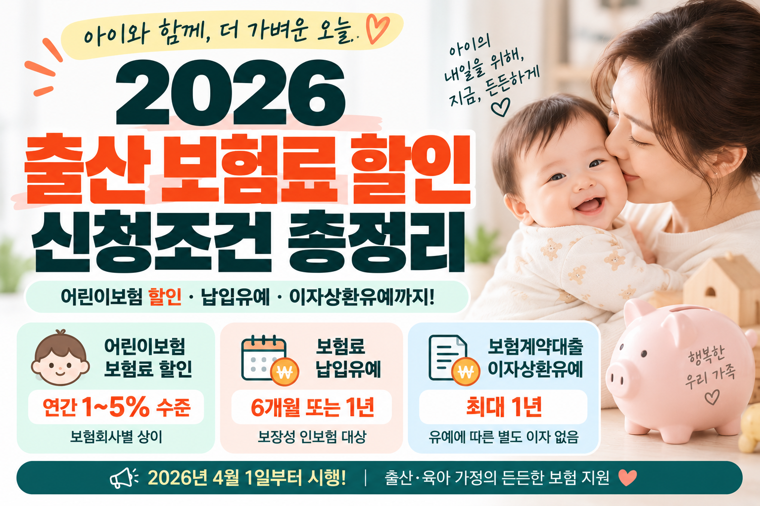 2026 출산 보험료 할인 신청조건｜어린이보험 할인·납입유예 총정리