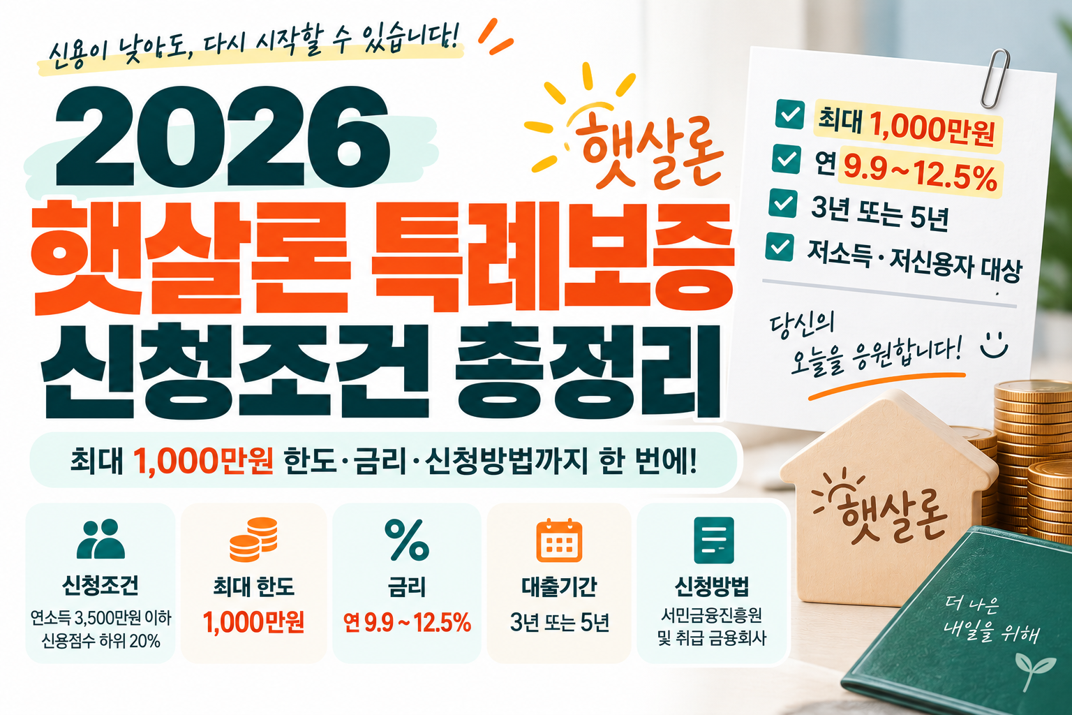 2026 햇살론 특례보증 신청조건｜최대 1,000만원 한도·금리·신청방법 총정리