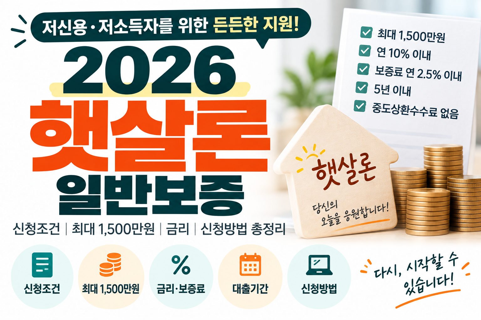 2026 햇살론 일반보증 신청조건｜최대 1,500만원 한도·금리·신청방법 총정리
